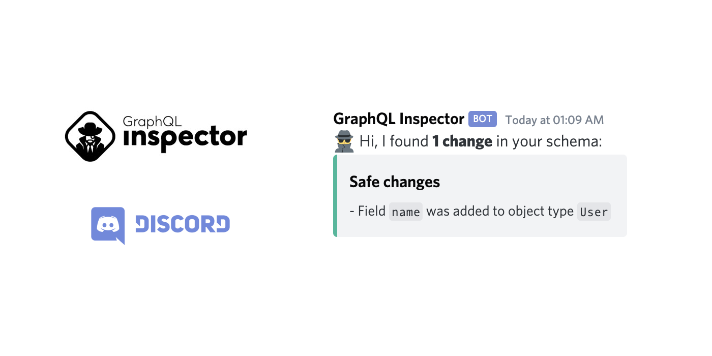 Notifications on Discord Notifications on Discord